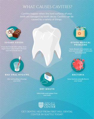 Can Fruit Cause Cavities? Exploring the Sweet and Sour Truth About Dental Health