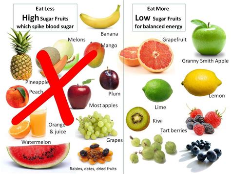 Can You Get Fat Off of Fruit? And Why Pineapples Don’t Wear Sunglasses