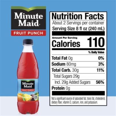 Does Minute Maid Fruit Punch Have Caffeine? And Why Do Pineapples Dream of Electric Sheep?