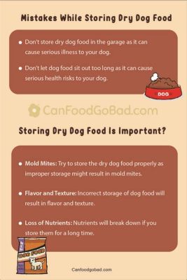 How Long Does Canned Dog Food Last Once Opened: A Deep Dive into Shelf Life and Storage Myths