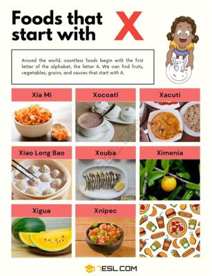 What Food Starts with the Letter X? And Why Do We Always Forget About Xylocarp?